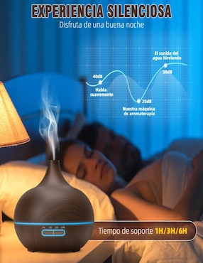 Humidificador Belug 400 ml