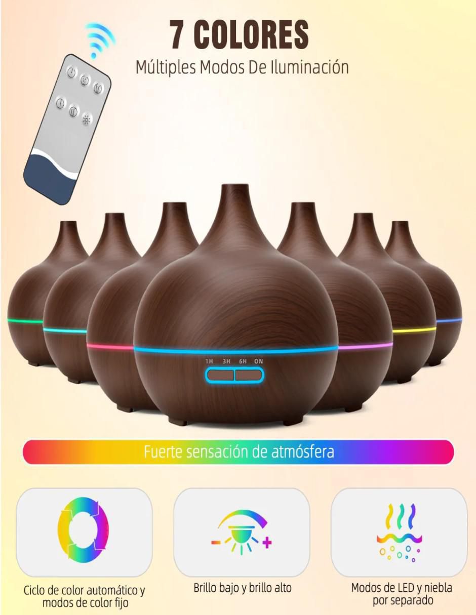 Humidificador 400 ml 3