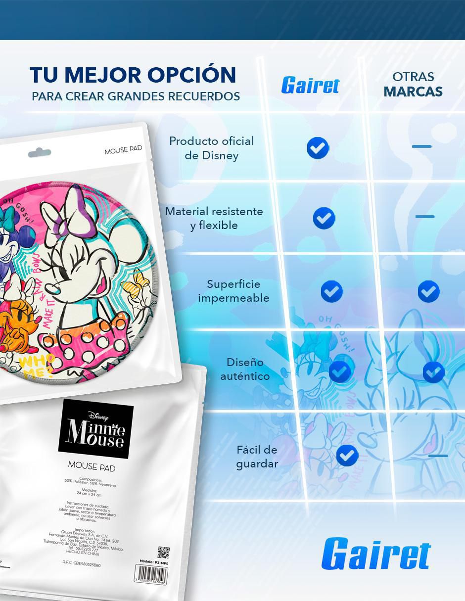 Mouse pad con antideslizante 8