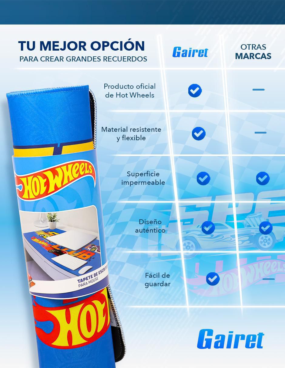 Mouse pad con antideslizante 8