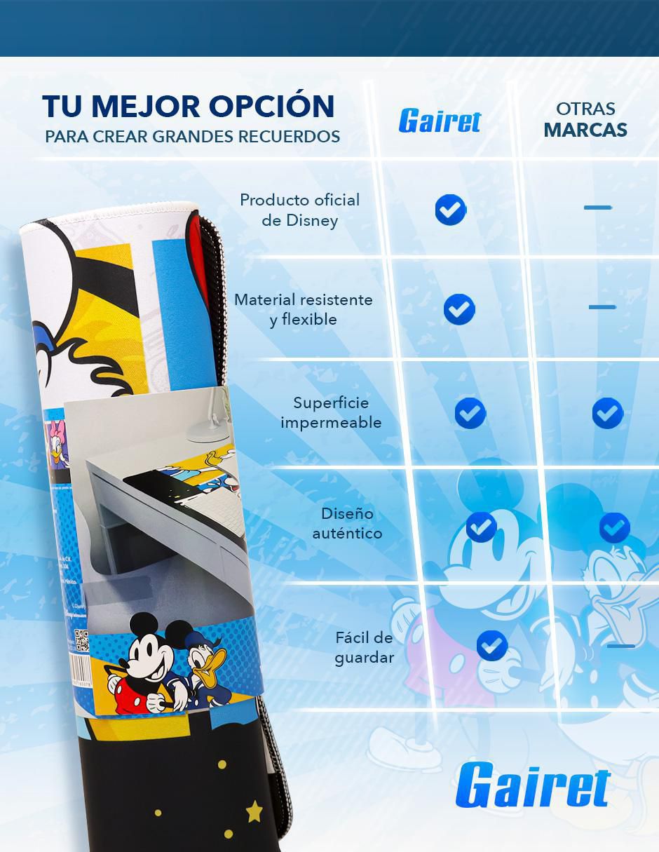 Mouse pad gamer con antideslizante 8